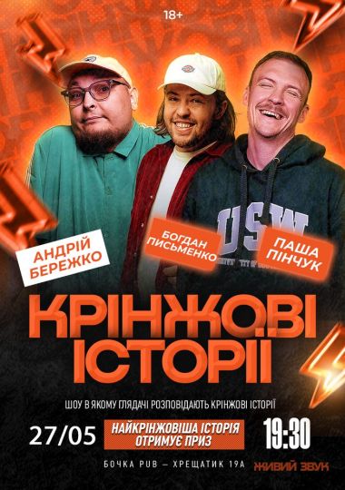 Крінжові історії. Зйомка