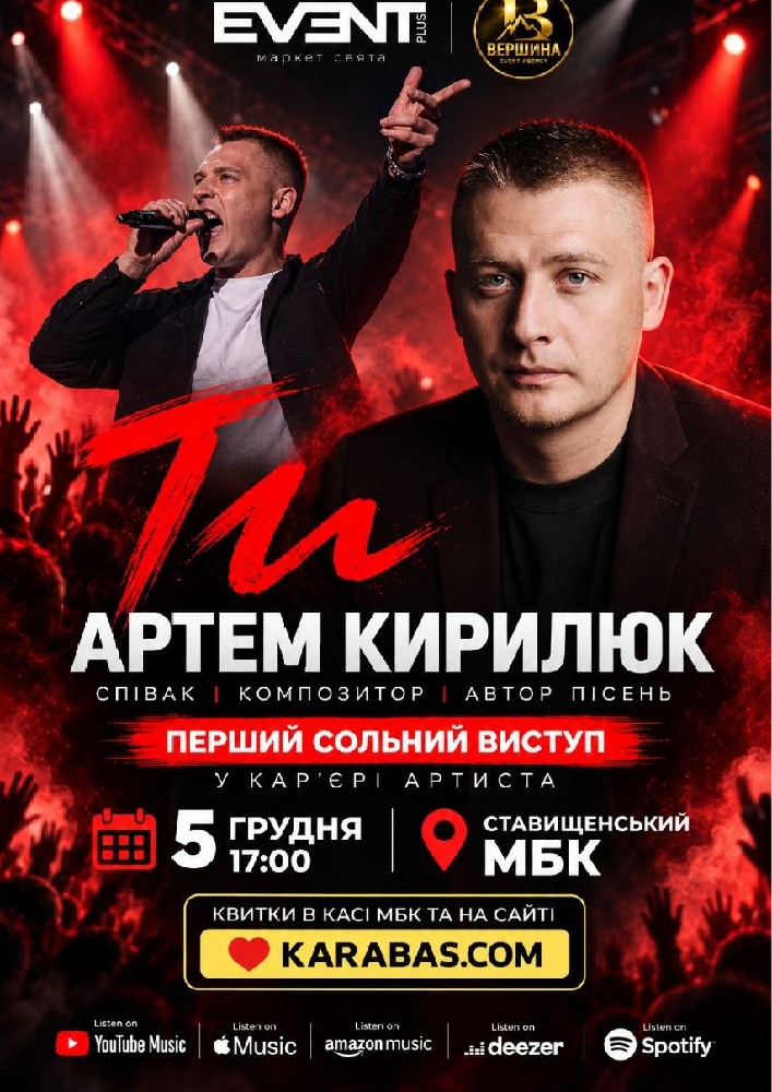 Артем Кириленко